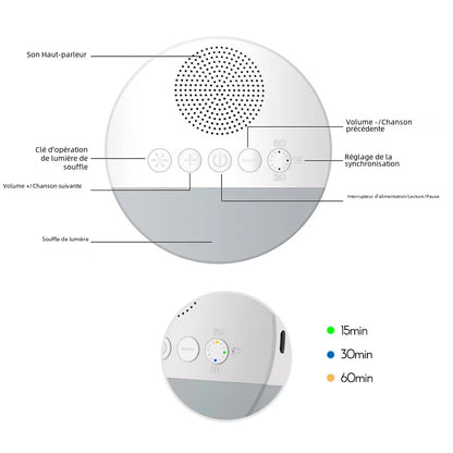SommeilZen™ Machine à Bruit Blanc & Veilleuse Bébé
