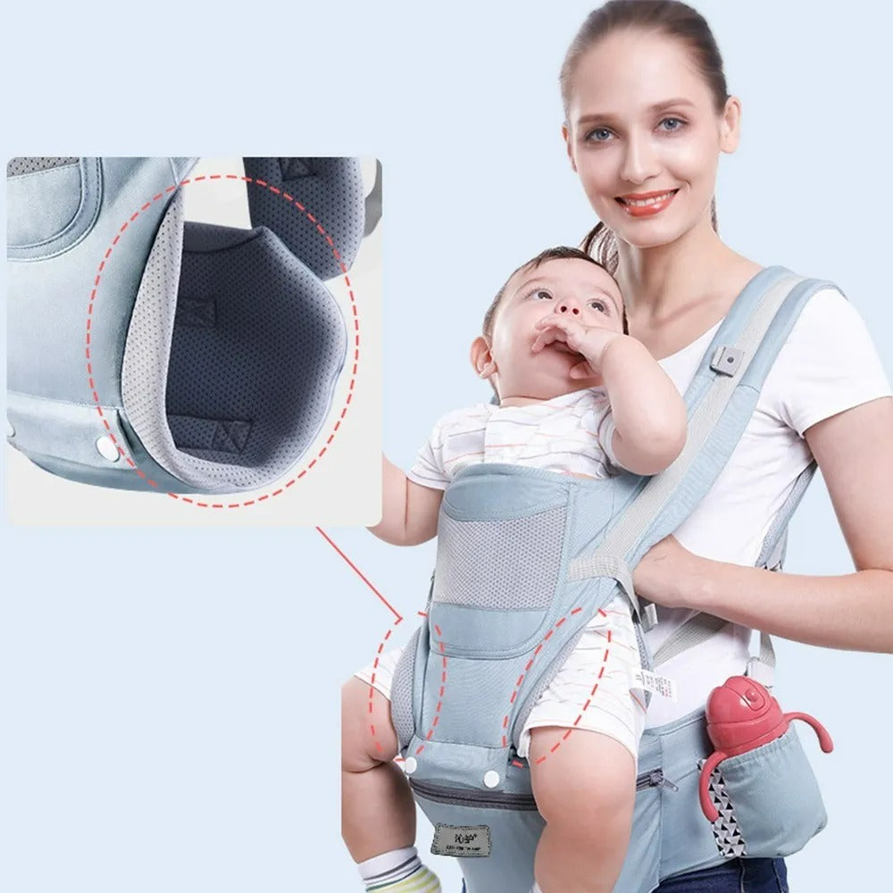 EASYCARRIER™ PORTE-BÉBÉ ERGONOMIQUE 3 EN 1 POUR NOUVEAU-NÉ | BÉBÉ